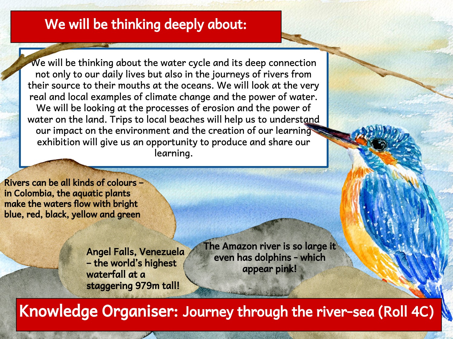 Journey Through The River Sea Knowledge Organiser 1